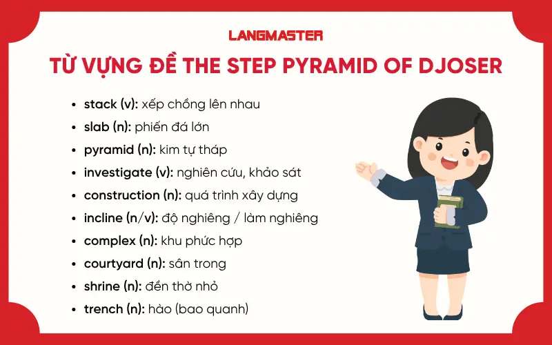 Từ vựng đề The step pyramid of djoser IELTS Reading