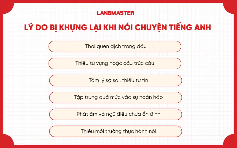 Lý do bị khựng lại khi nói chuyện tiếng Anh