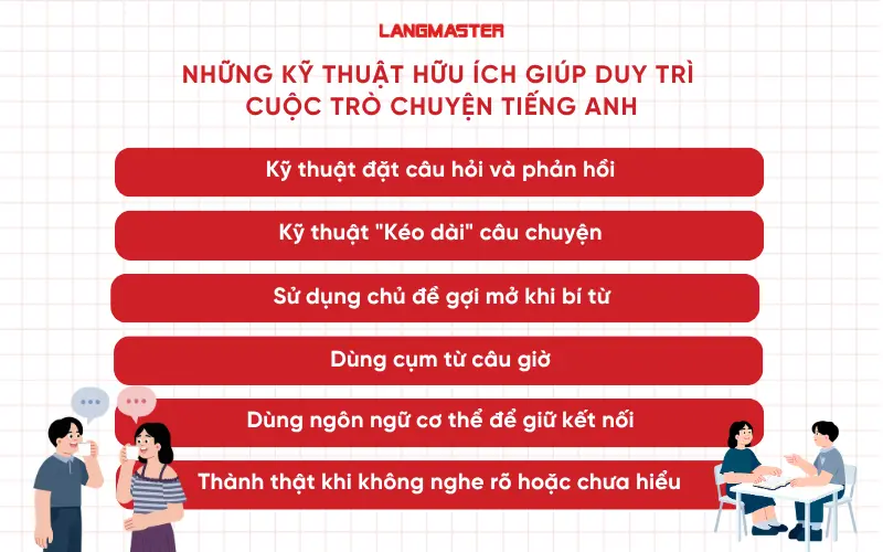 Những kỹ thuật hữu ích giúp duy trì cuộc trò chuyện tiếng Anh