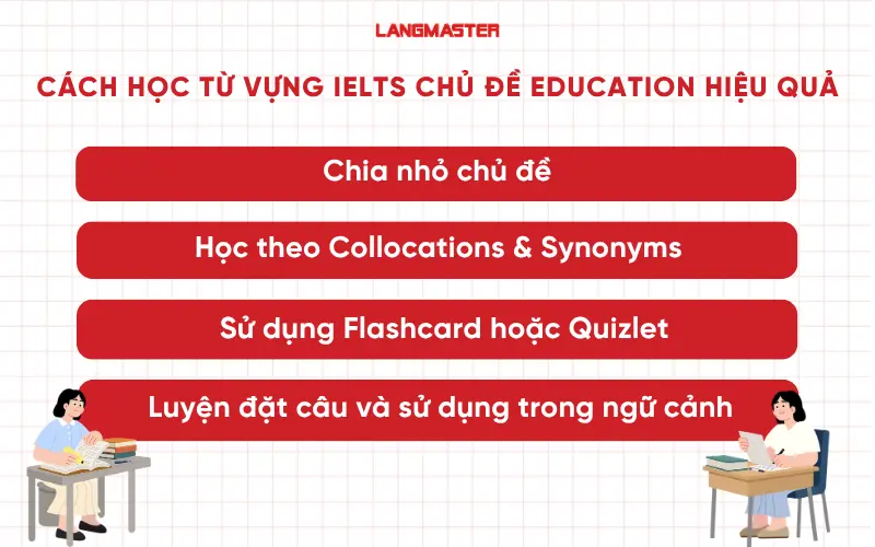 Cách học từ vựng IELTS chủ đề Education hiệu quả