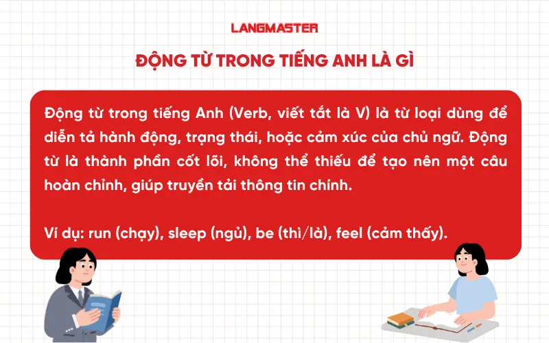 Động từ trong tiếng Anh là gì