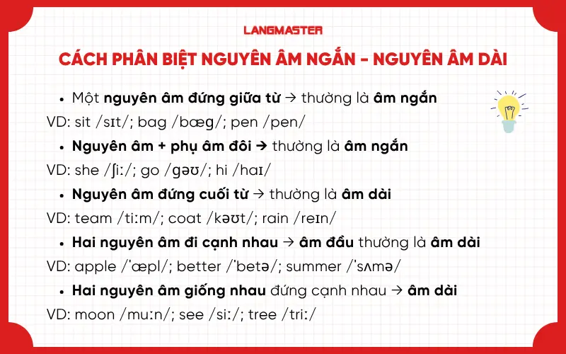 Cách phân biệt nguyên âm ngắn - nguyên âm dài trong IPA 