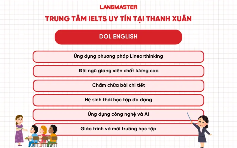 trung tâm IELTS uy tín, chất lượng tại Thanh Xuân