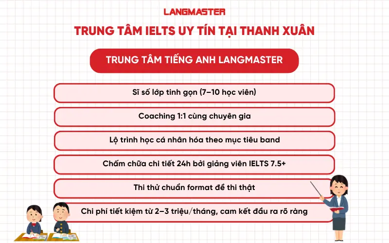 trung tâm IELTS uy tín, chất lượng tại Thanh Xuân