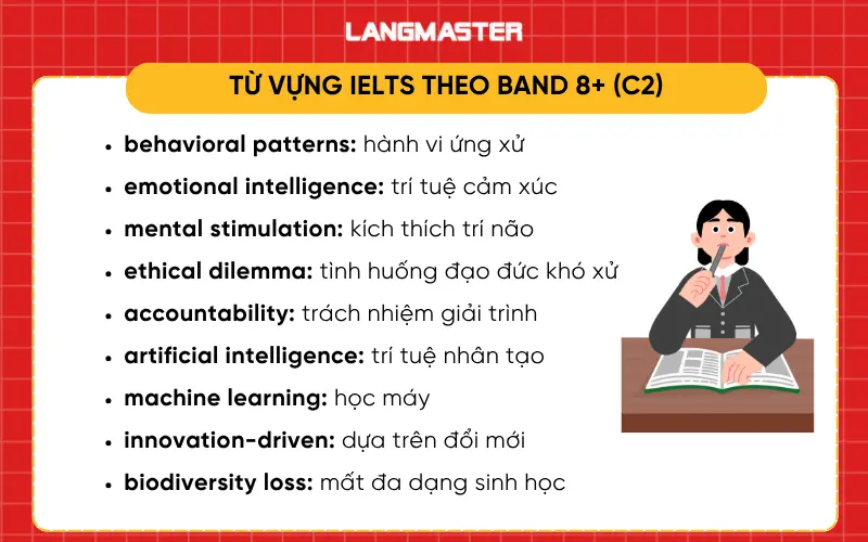 Từ vựng IELTS theo band 8+