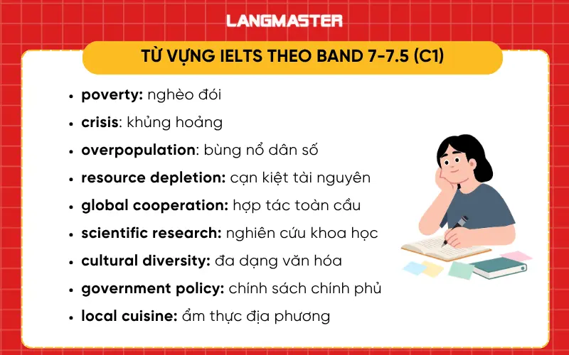 Từ vựng IELTS theo band 7-7.5