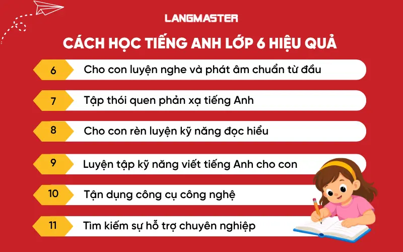 Cách học tiếng Anh lớp 6 hiệu quả