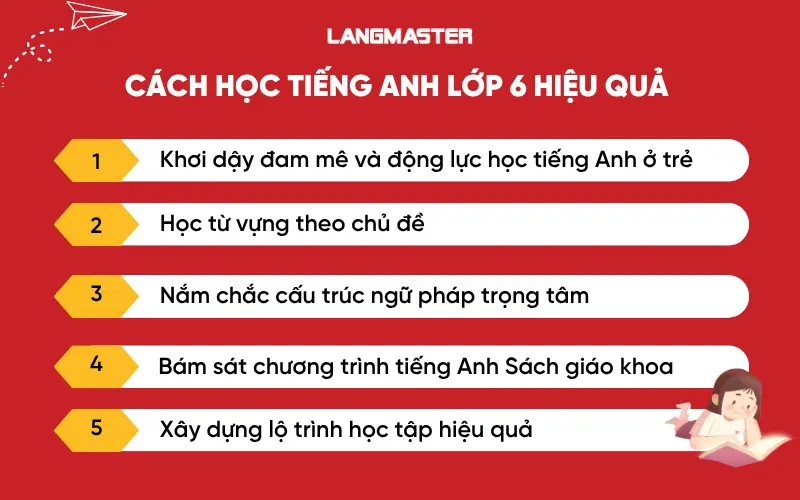 Cách học Tiếng Anh lớp 6 hiệu quả 