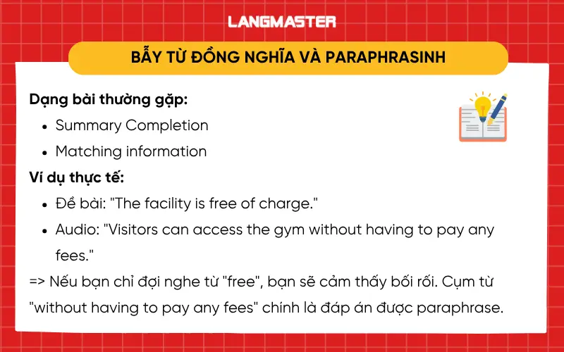 Bẫy từ đồng nghĩa và paraphrasing trong IELTS Listening