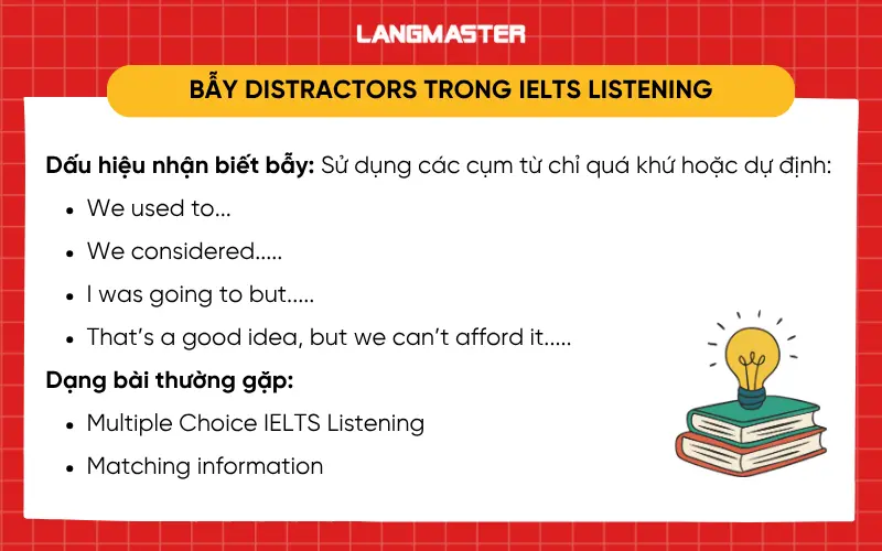 Bẫy Distractors trong IELTS Listening