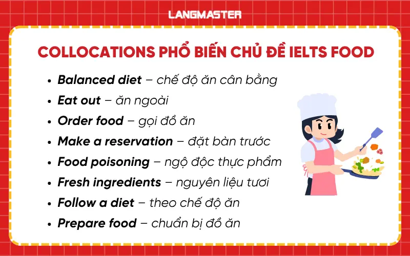 Collocations phổ biến chủ đề Food trong IELTS