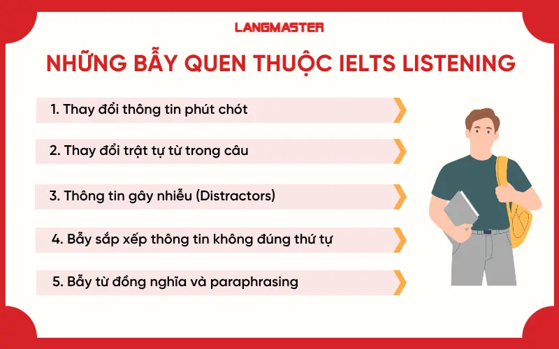 Những bẫy IELTS Listening thường gặp