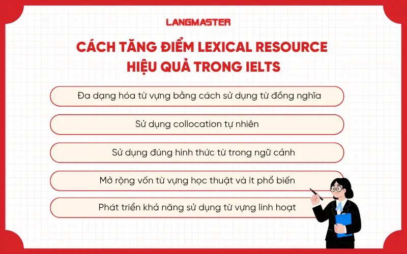 Cách tăng điểm Lexical Resource hiệu quả trong IELTS