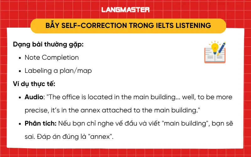 Bẫy Self-Correction trong IELTS Listening