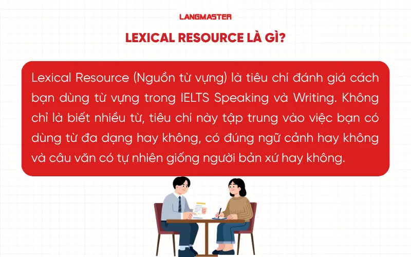 Lexical Resource là gì?