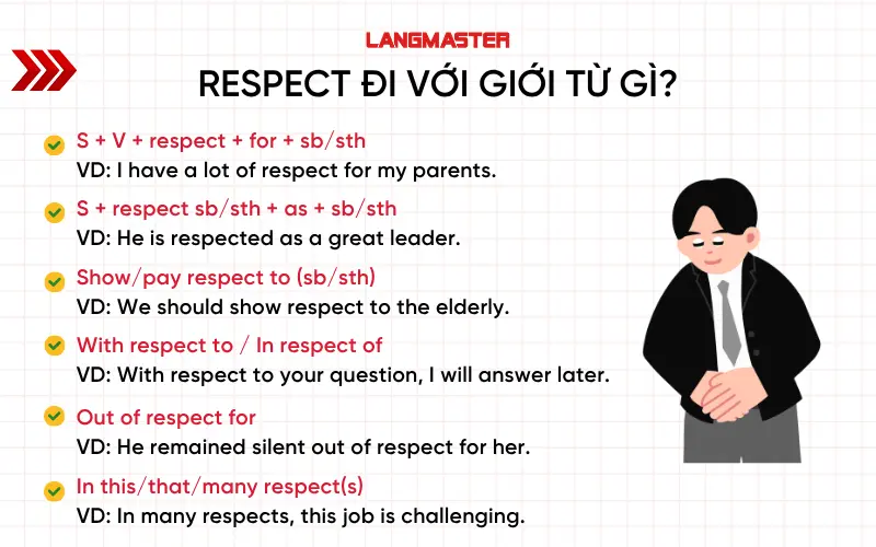 Respect đi với giới từ gì?