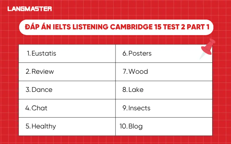 Đáp án IELTS Listening Cambridge 15 Test 2 Part 1