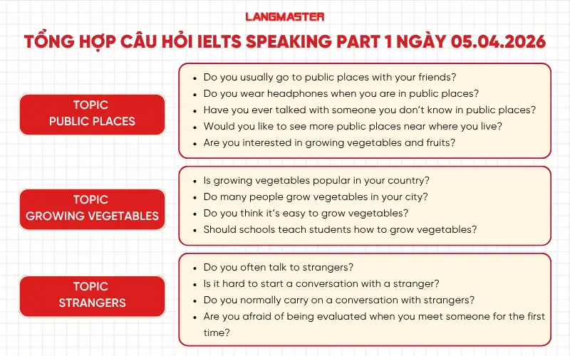 IELTS Speaking Part 1 ngày 05.04.2026