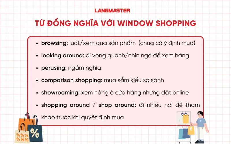 Từ đồng nghĩa với Window shopping