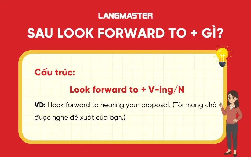Cấu trúc Look forward to + Ving/N