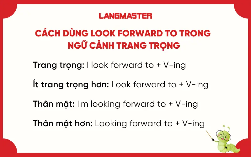 Cách dùng look forward to trong các ngữ cảnh trang trọng