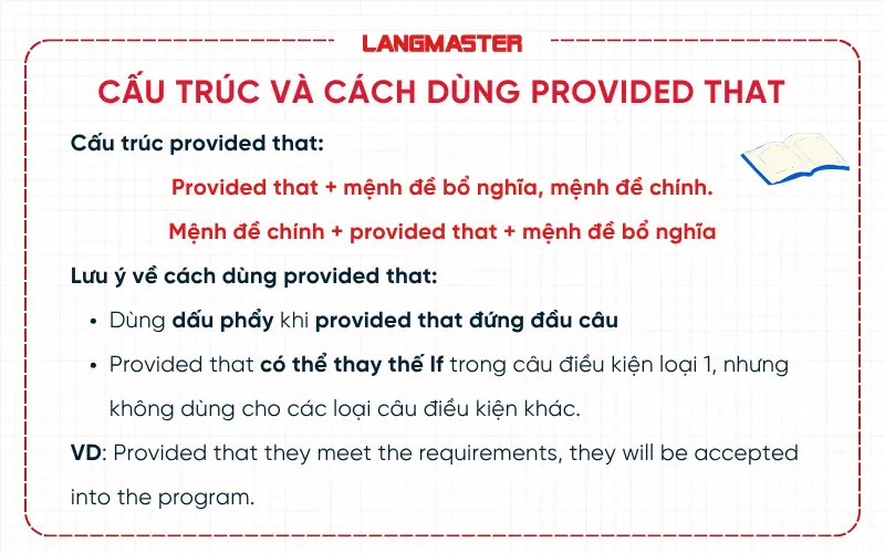 Cấu trúc và cách dùng provided that