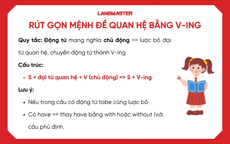 Rút gọn mệnh đề quan hệ bằng V-ing