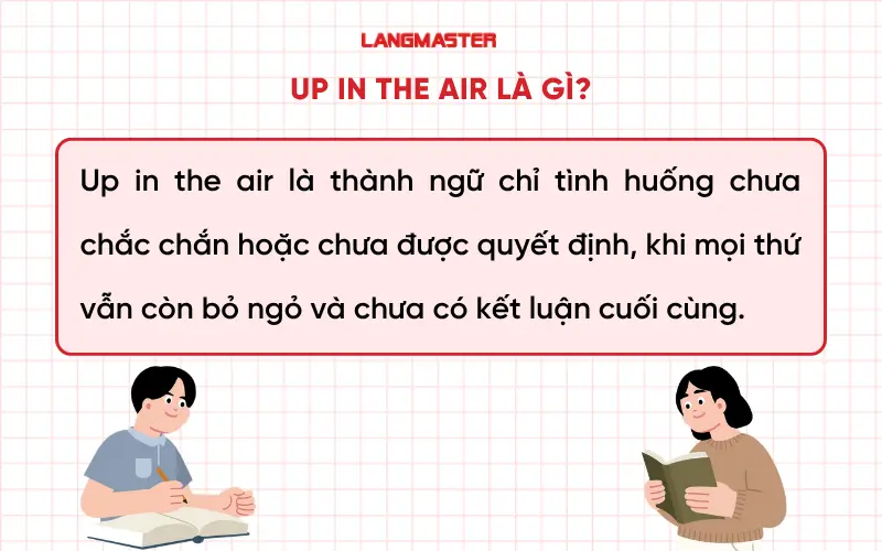 Up in the air là gì?