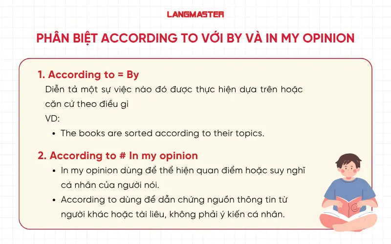 Phân biệt According to với By và In my opinion
