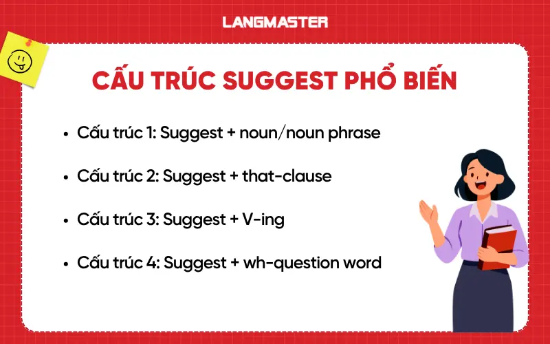 Cấu trúc suggest phổ biến