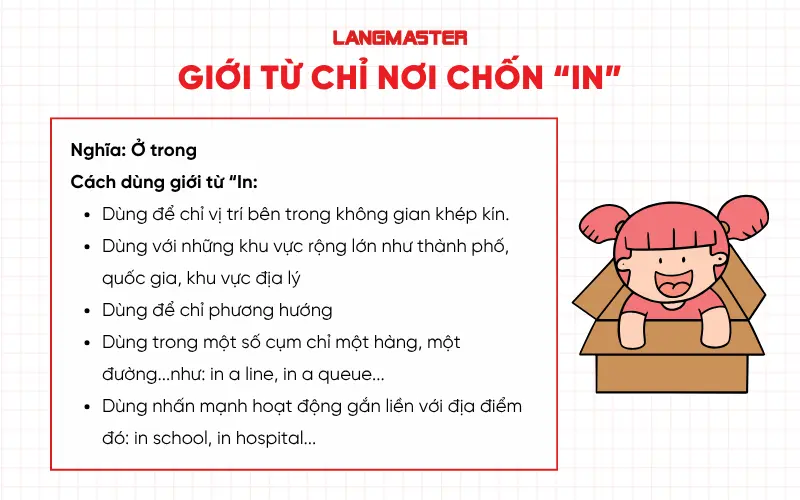 Giới từ chỉ nơi chốn 