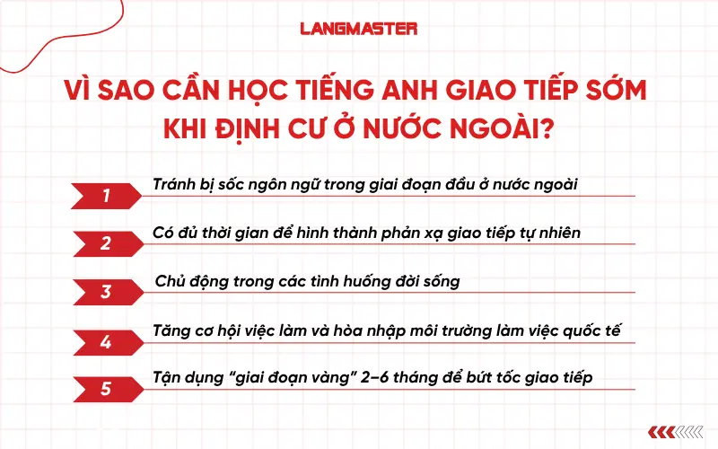 Vì sao cần học tiếng Anh giao tiếp sớm khi định cư ở nước ngoài?