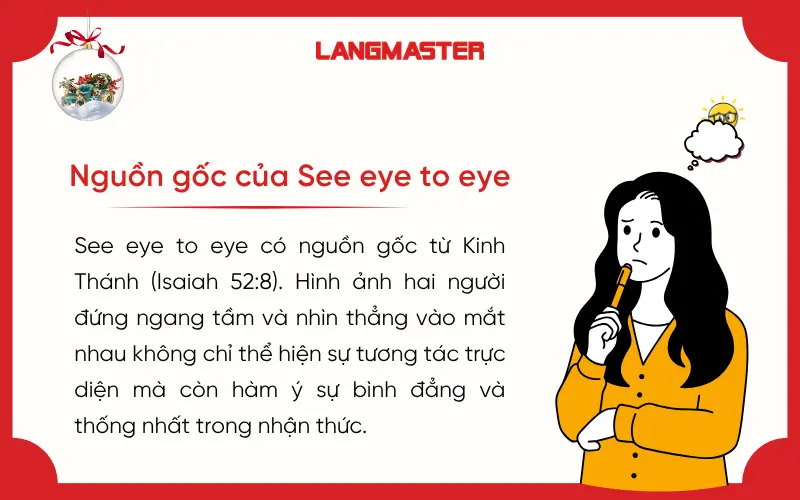 Nguồn gốc của thành ngữ See eye to eye