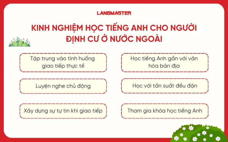 Kinh nghiệm học tiếng Anh cho người định cư ở nước ngoài