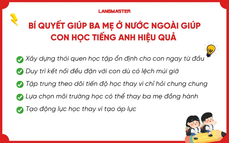 Bí quyết giúp ba mẹ ở nước ngoài giúp
con học tiếng Anh hiệu quả