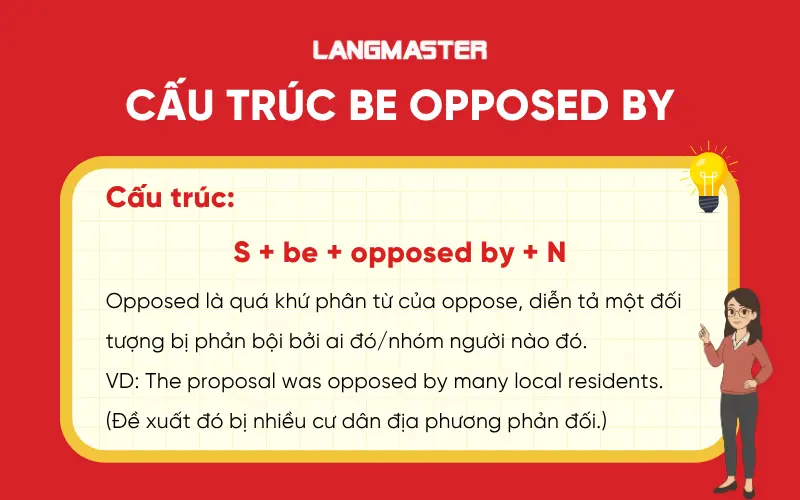 Cấu trúc be opposed by