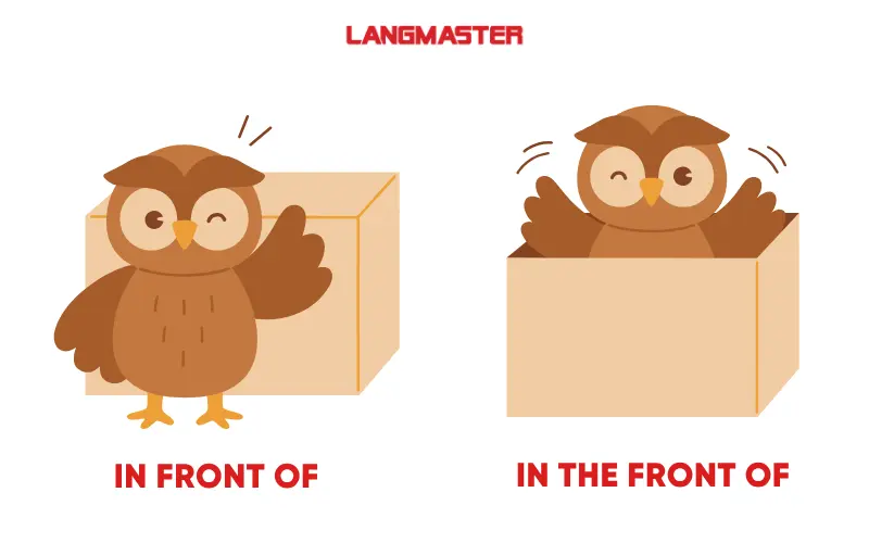 Phân biệt In front of với In the front of