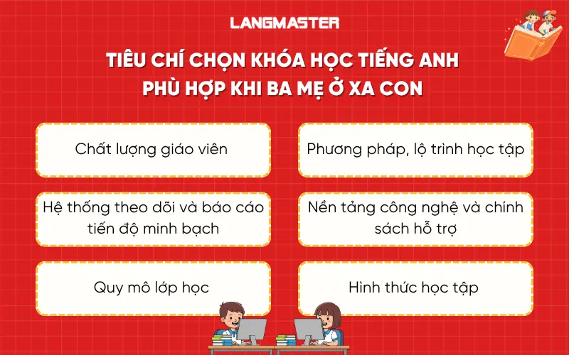 Tiêu chí chọn khóa học tiếng anh cho con khi ba mẹ ở xa 