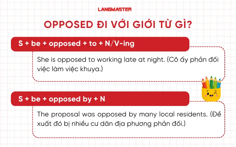 Opposed đi với giới từ gì?