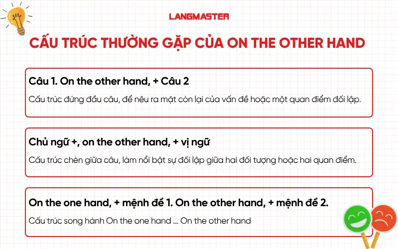 Cấu trúc thường gặp của On the other hand