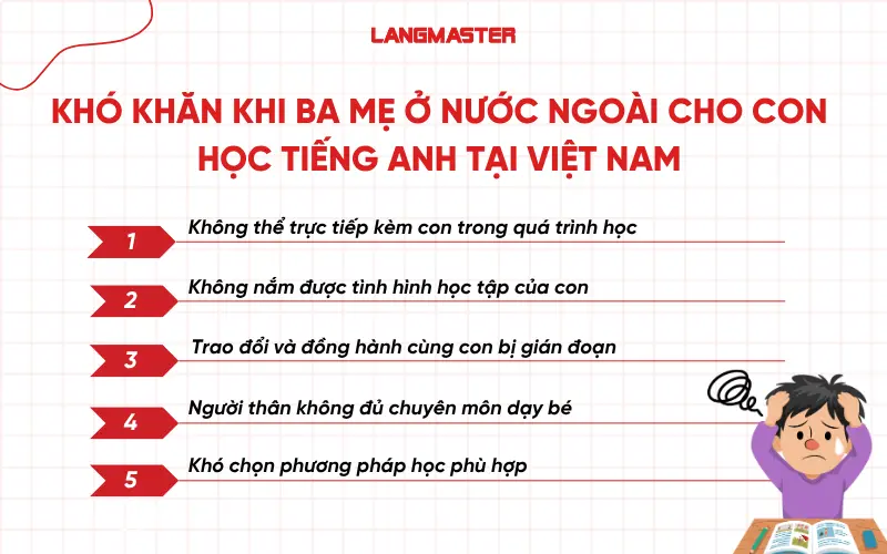 Những khó khăn khi ba mẹ ở nước ngoài cho con học tiếng Anh tại Việt Nam
