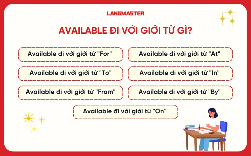 Available đi với giới từ gì?