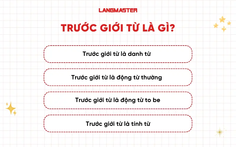 Trước giới từ là gì?