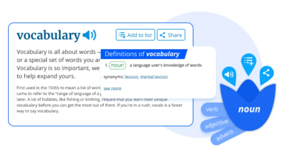 Website học từ vựng IELTS Vocabulary.com