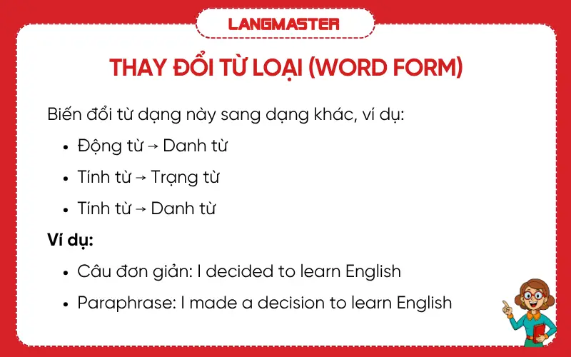 Paraphrase IELTS Speaking bằng cách thay đổi từ loại