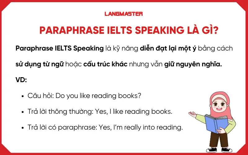 Paraphrase IELTS Speaking là gì?