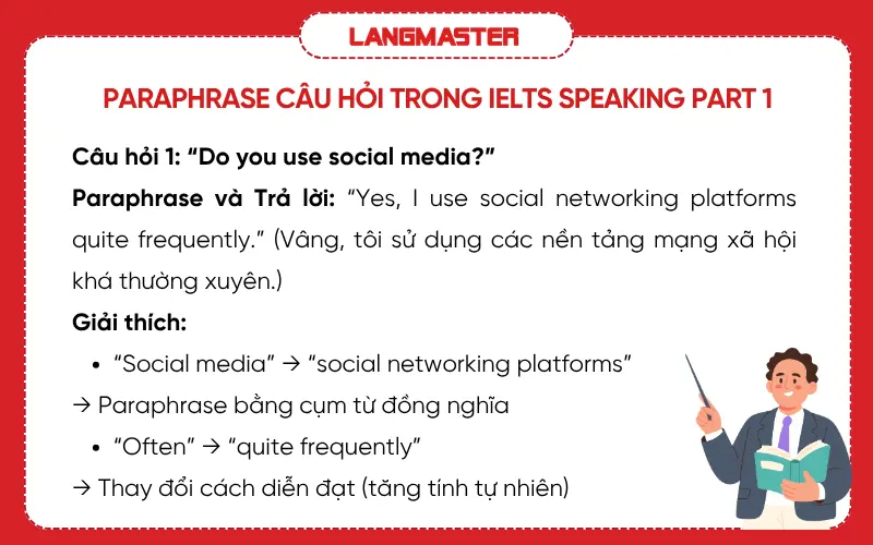 Paraphrase câu hỏi trong IELTS Speaking Part 1