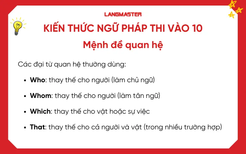 Kiến thức ngữ pháp tiếng Anh thi vào lớp 10 - Mệnh đề quan hệ