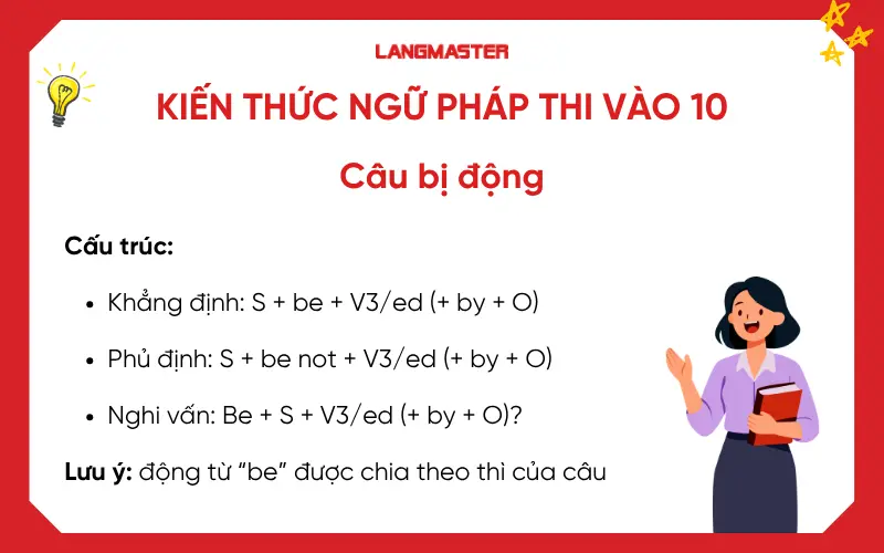 Kiến thức tiếng Anh thi vào lớp 10 - Câu bị động