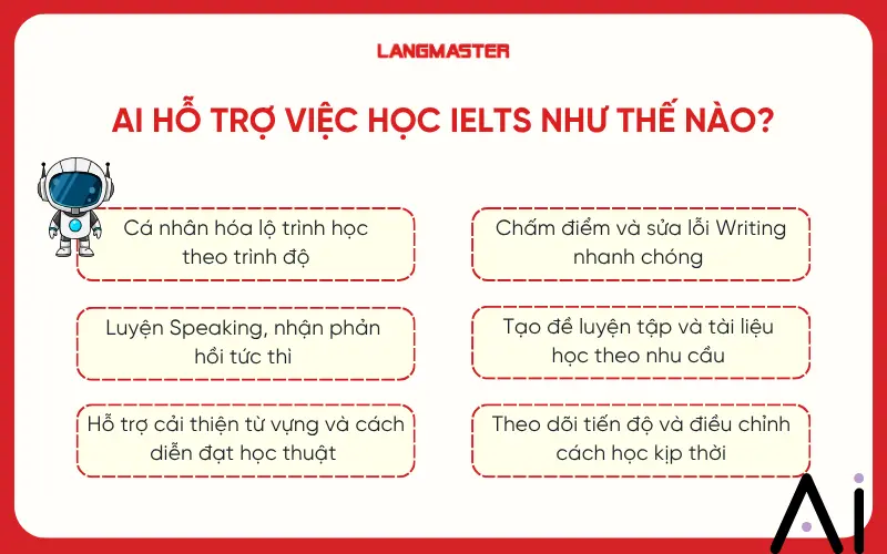 AI hỗ trợ việc học IELTS như thế nào?